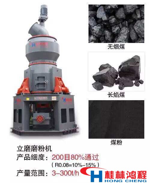 礦渣立磨機(jī)多少錢礦渣立磨機(jī)價(jià)格問題 礦渣立磨機(jī)多少錢礦渣立磨機(jī)價(jià)格問題